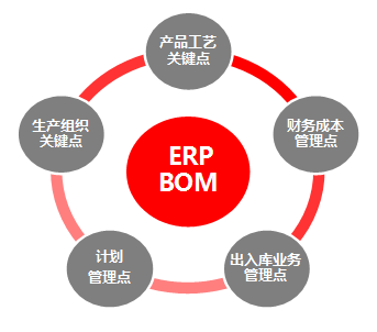 全面夯实智能制造基础 工业设计服务的核心作用与实施路径