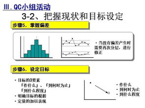 丰田的品质管理与供应链 脚下的路，手里的活